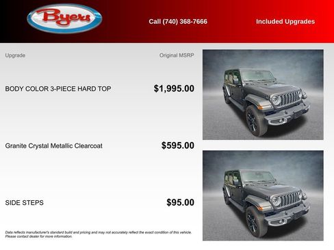 Used 2025 Jeep Wrangler Unlimited Sahara AWD/4WD image 5