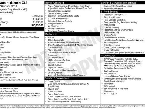 Used 2022 Toyota Highlander XLE AWD/4WD image 42