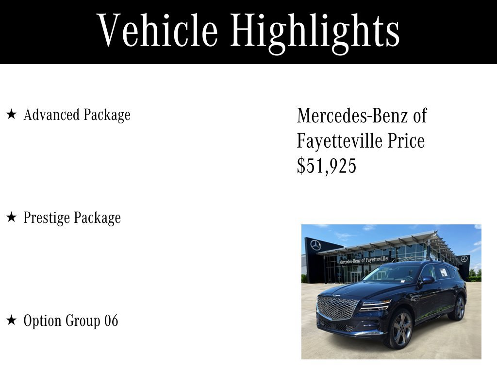 Used 2024 Genesis GV80 3.5T w/ Prestige Package AWD/4WD image 6