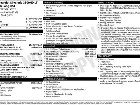 Used 2024 Chevrolet Silverado 3500 LT w/ Convenience Package AWD/4WD image 4