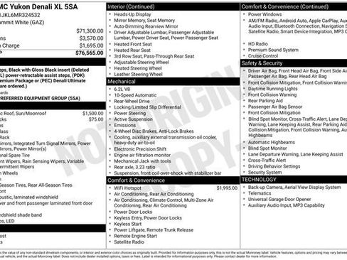 Used 2021 GMC Yukon XL Denali RWD image 7