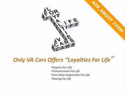 Used 2019 Ford EcoSport SE