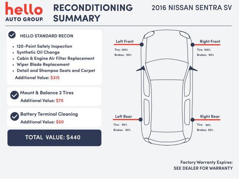 Used 2016 Nissan Sentra SV FWD image 3