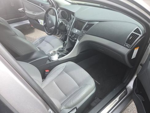 Used 2014 Hyundai Sonata Limited w/ Panoramic Sunroof Package 02 FWD image 17