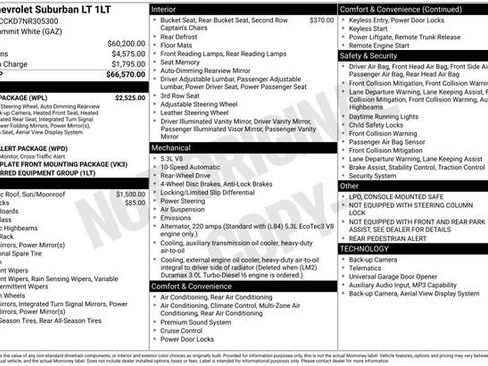 Certified 2022 Chevrolet Suburban LT w/ Luxury Package image 35