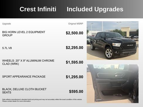 Used 2021 RAM 1500 Big Horn image 5