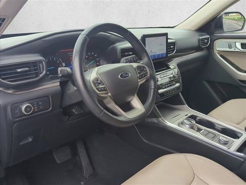 Used 2022 Ford Explorer Limited AWD/4WD image 9