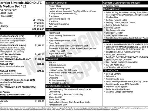 Used 2023 Chevrolet Silverado 3500 LTZ w/ LTZ Convenience Package image 4