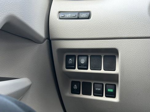 Used 2022 Nissan Rogue Sport SV FWD image 32