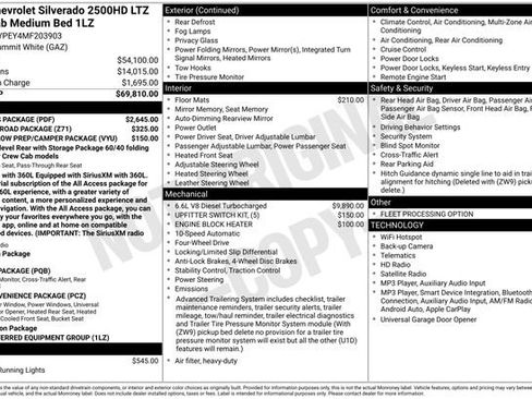 Used 2021 Chevrolet Silverado 2500 LTZ w/ LTZ Plus Package AWD/4WD image 6