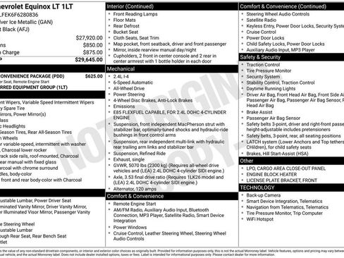 Used 2015 Chevrolet Equinox LT w/ Driver Convenience Package image 40