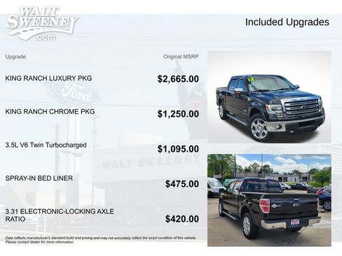 Used 2013 Ford F150 King Ranch w/ King Ranch Luxury Pkg AWD/4WD image 11