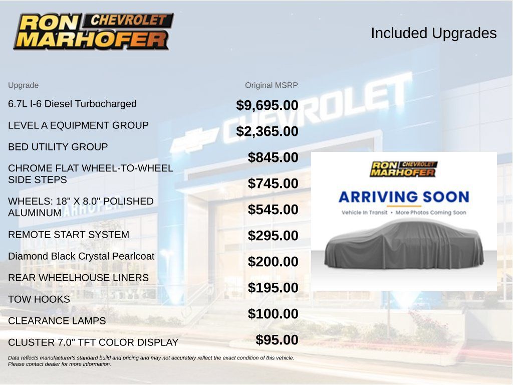 Used 2022 RAM 2500 Big Horn w/ Level A Equipment Group AWD/4WD image 2