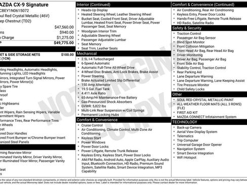 Used 2022 MAZDA CX-9 Signature image 5