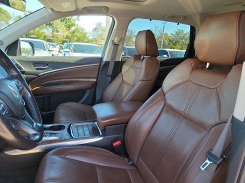 Used 2019 Acura MDX Sport Hybrid w/ Advance Pkg image 9