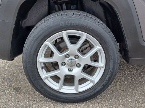 Used 2021 Jeep Renegade Limited AWD/4WD image 5