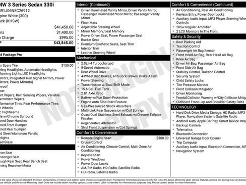 Used 2022 BMW 330i Sedan image 28