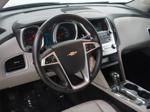 Used 2016 Chevrolet Equinox LTZ w/ Enhanced Convenience Package image 23