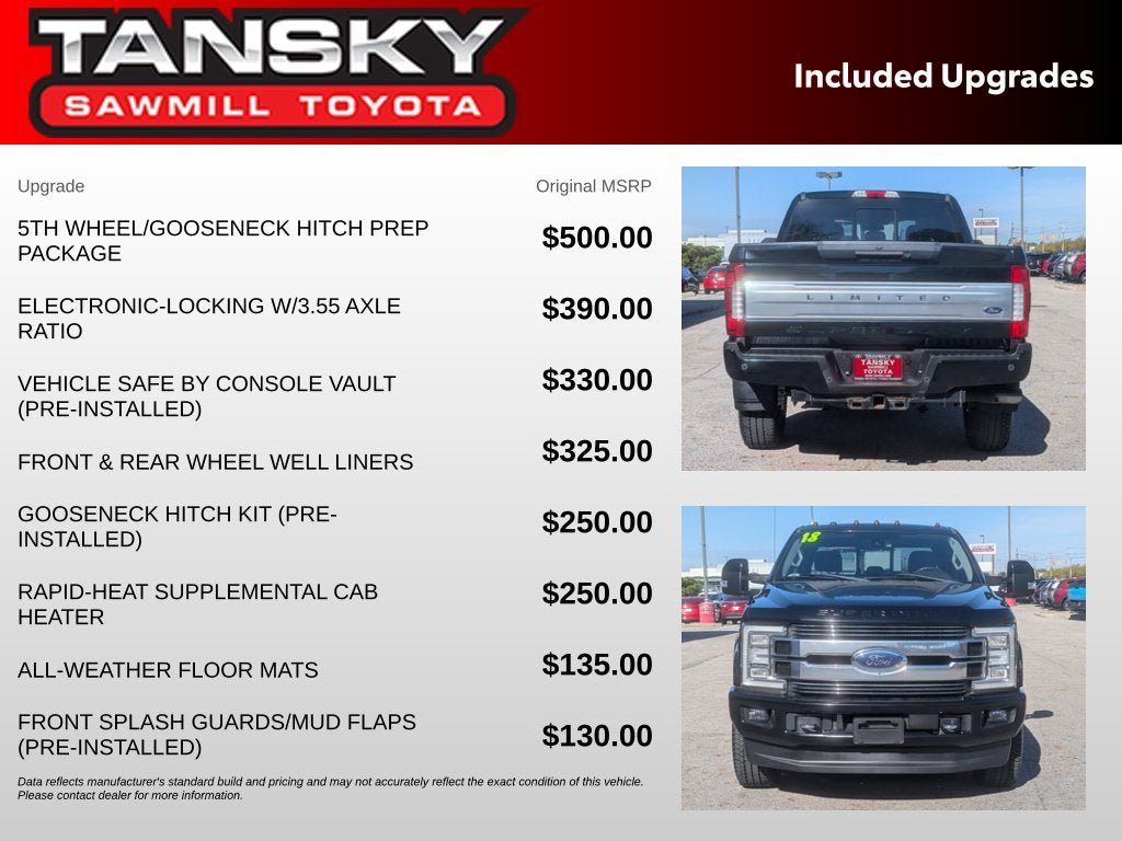 Used 2018 Ford F350 Limited AWD/4WD image 40