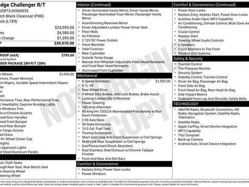 Used 2018 Dodge Challenger R/T w/ Sound Group image 1