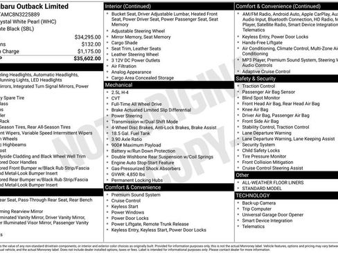 Used 2022 Subaru Outback Limited image 5