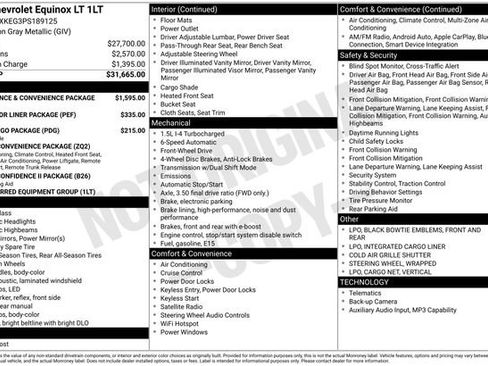 Certified 2023 Chevrolet Equinox LT FWD image 6