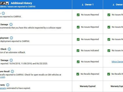 Used 2015 Cadillac SRX Luxury w/ Driver Awareness Package image 21