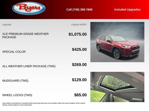 Used 2022 Toyota RAV4 XLE Premium AWD/4WD image 5