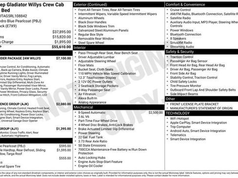 Used 2024 Jeep Gladiator Sport image 6