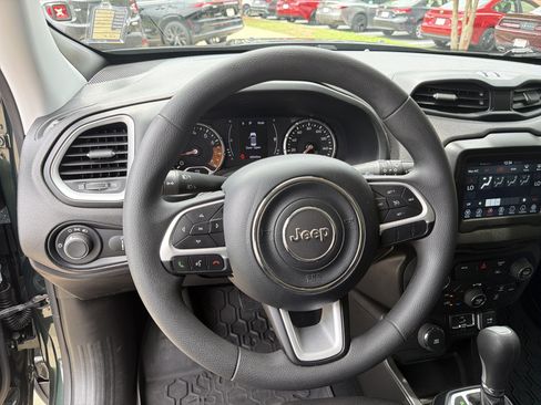 Used 2021 Jeep Renegade Sport AWD/4WD image 23