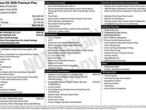 Used 2023 Lexus RX 350 w/ Accessory Package (Z1) AWD/4WD image 6
