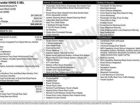 Used 2024 Hyundai Ioniq 5 SEL RWD image 17