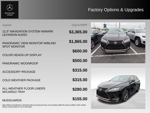 Used 2020 Lexus RX 350 F Sport w/ Cold Weather Package AWD/4WD image 5