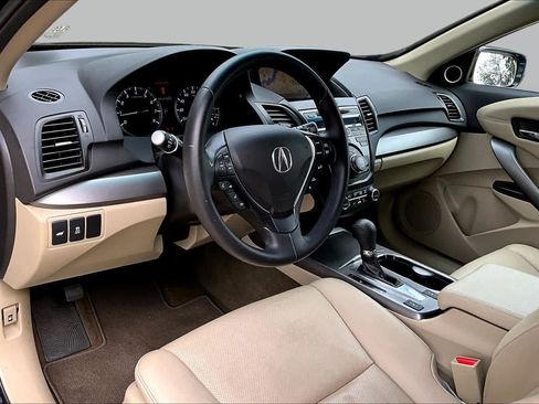 Used 2015 Acura RDX AWD w/ Technology Package image 18