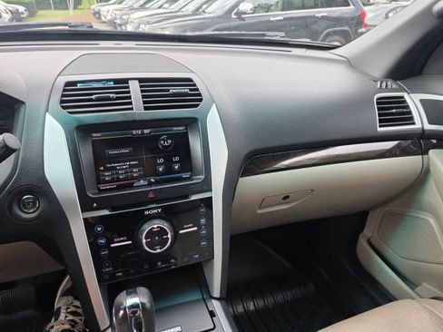 Used 2015 Ford Explorer Limited FWD image 16