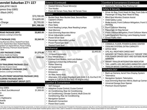 Used 2026 Chevrolet Suburban Z71 w/ Z71 Off-Road Package AWD/4WD image 5