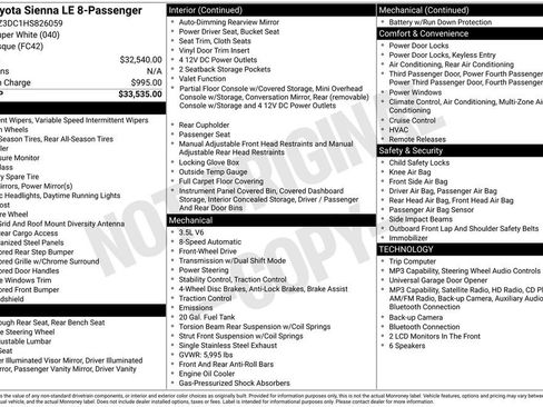 Used 2017 Toyota Sienna LE FWD image 6
