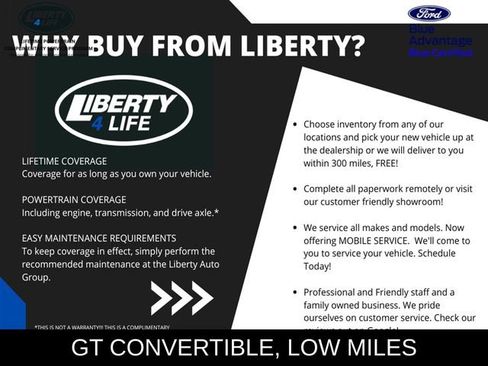 Used 2015 Ford Mustang GT Premium w/ Equipment Group 401A image 33