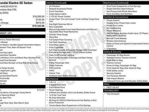 Used 2014 Hyundai Elantra SE image 33