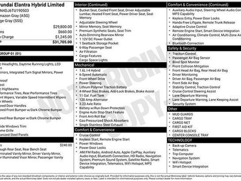New 2026 Hyundai Elantra Limited image 5