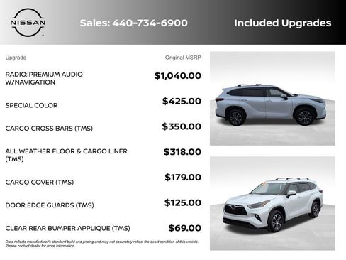 Used 2022 Toyota Highlander XLE image 6