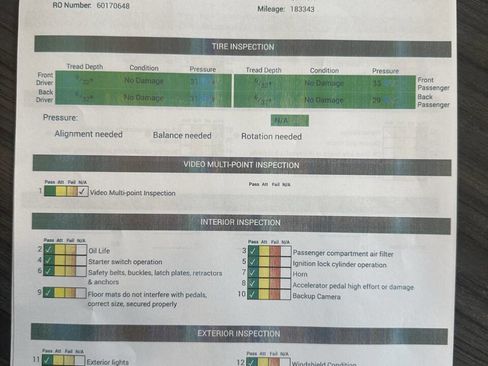 Used 2013 Chevrolet Equinox LTZ w/ LPO, Protection Package image 23