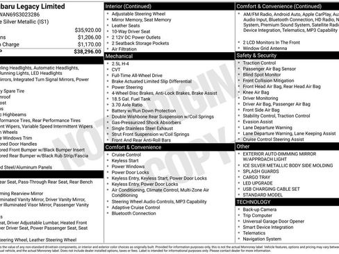 Certified 2025 Subaru Legacy Limited image 8