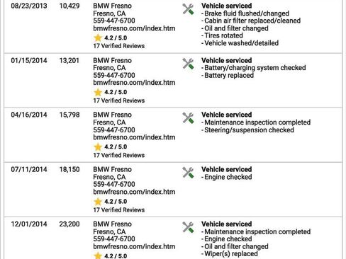 Used 2012 BMW 650i Convertible image 46