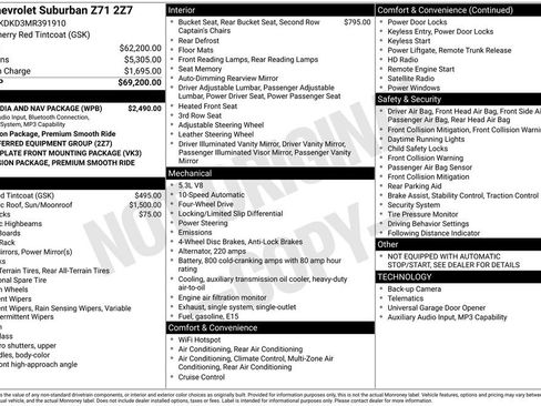Used 2021 Chevrolet Suburban Z71 w/ Rear Media and Nav Package AWD/4WD image 3