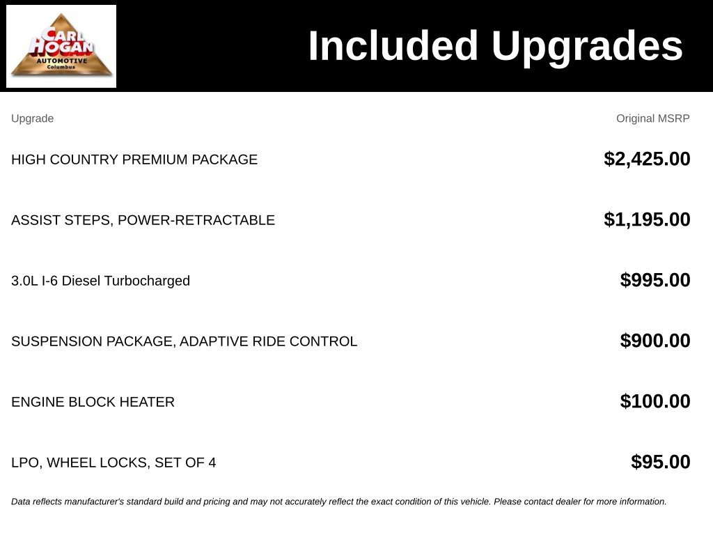 Used 2023 Chevrolet Silverado 1500 High Country w/ High Country Premium Package AWD/4WD image 6