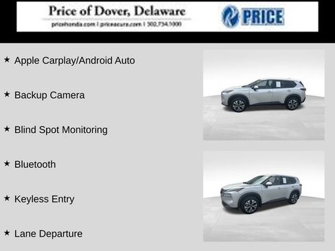 Used 2023 Nissan Rogue SV AWD/4WD image 2