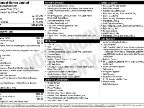 Certified 2024 Hyundai Elantra Limited FWD image 33