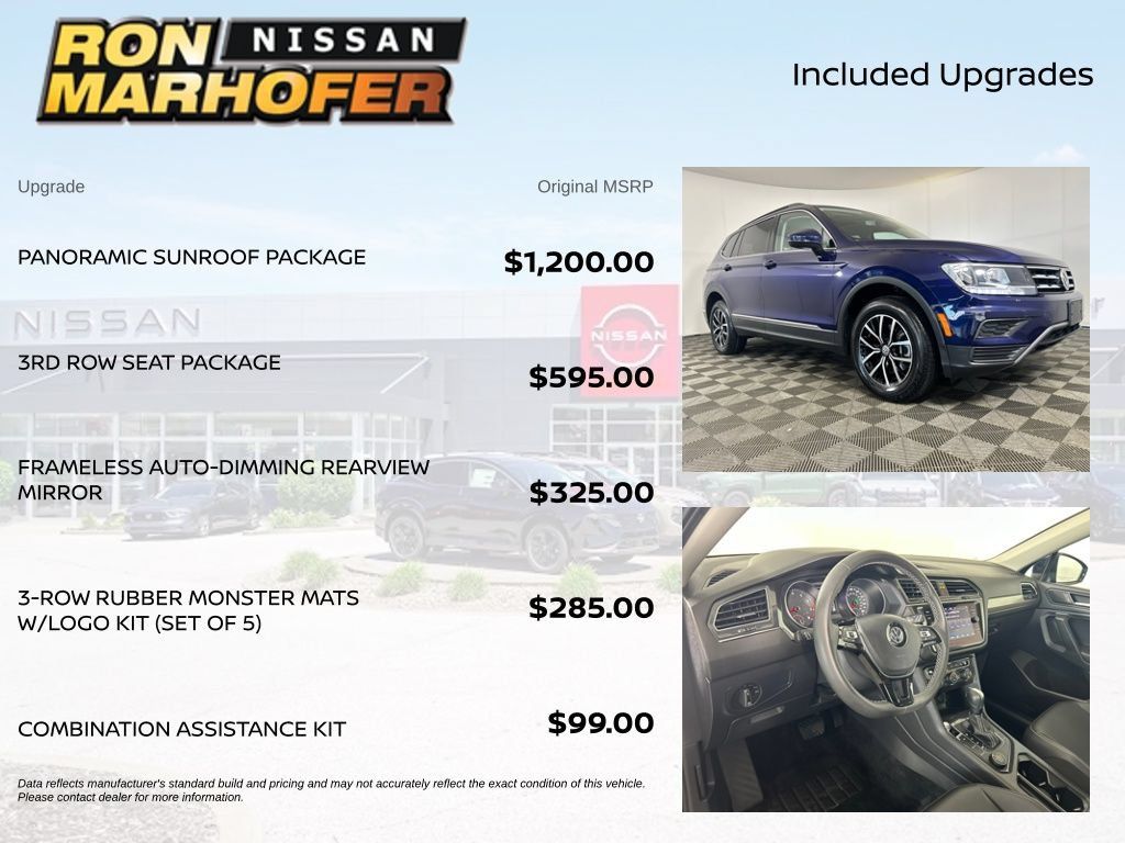 Used 2021 Volkswagen Tiguan SE w/ Panoramic Sunroof Package AWD/4WD image 6