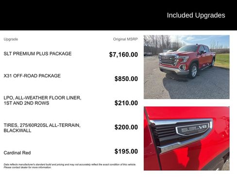 Used 2020 GMC Sierra 1500 SLT w/ SLT Premium Plus Package image 6